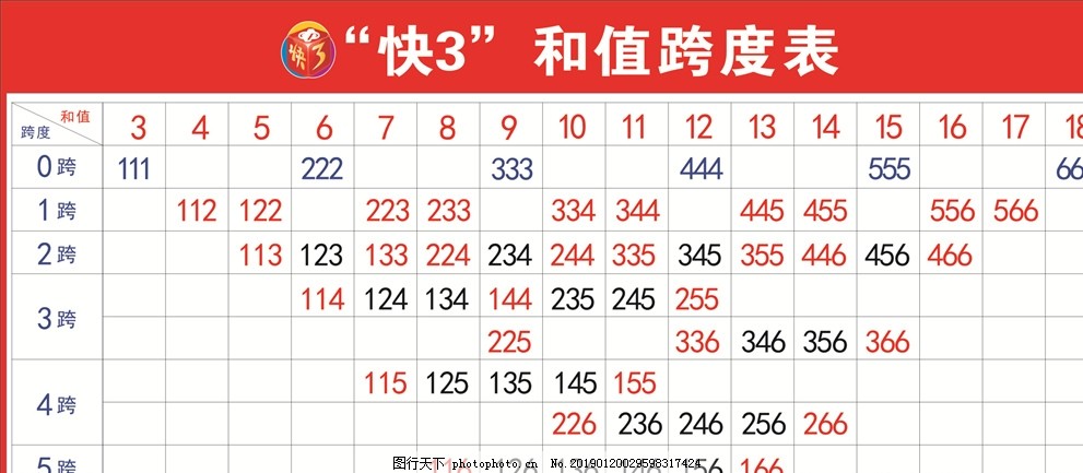 王小洪在北京调研禁毒工作时强调：健全完善毒品治理体系 奋力谱