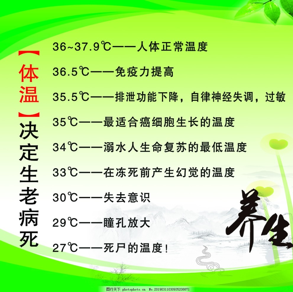 体温 体温